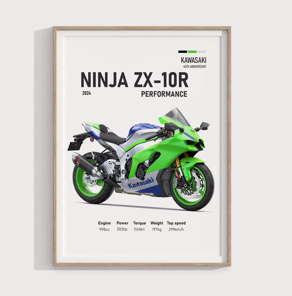 2024 Kawasaki Ninja ZX-10R 40th Anniversary Poster - Motor Posterleri No.29