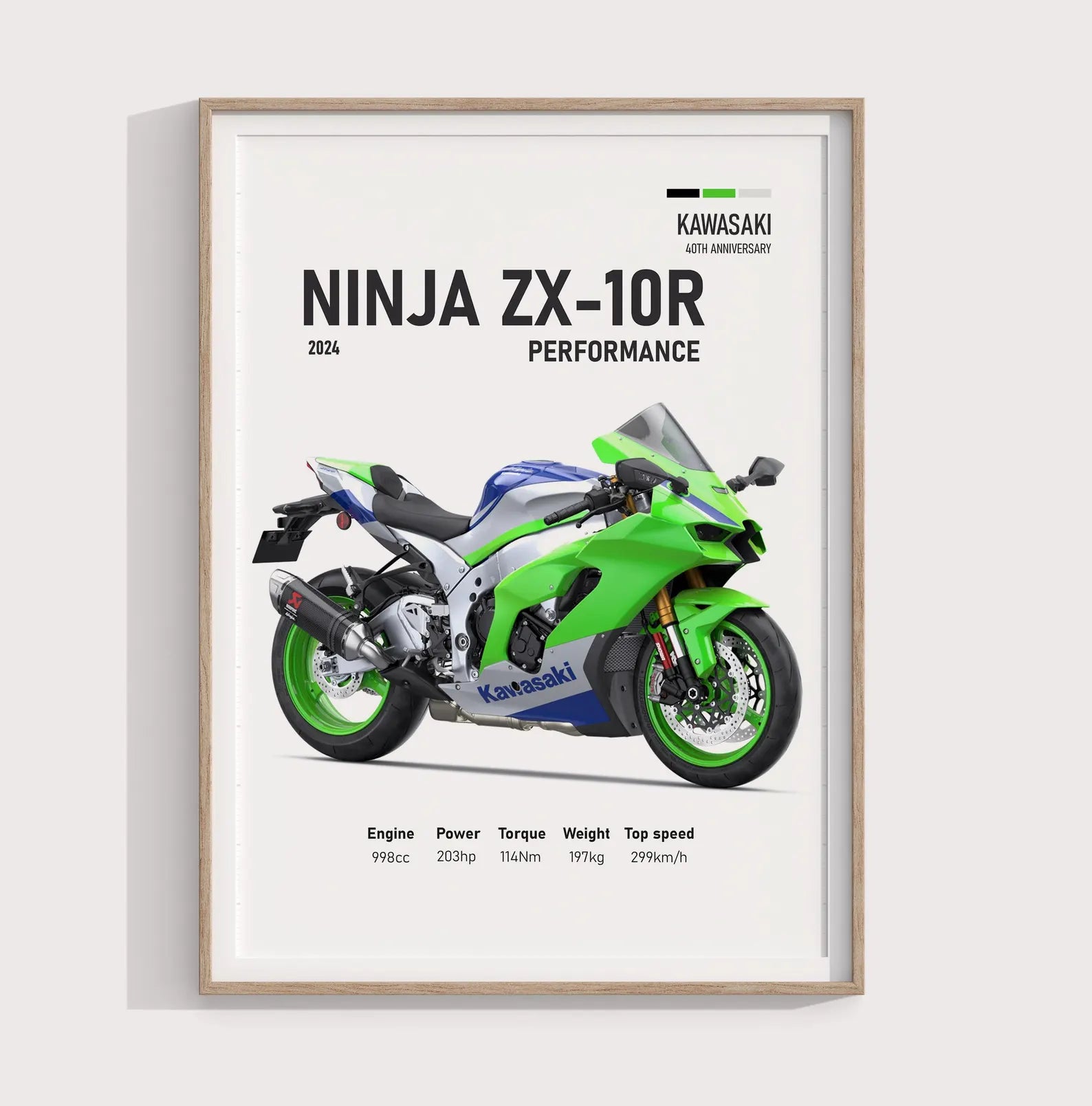 2024 Kawasaki Ninja ZX-10R 40th Anniversary Poster - Motor Posterleri No.29