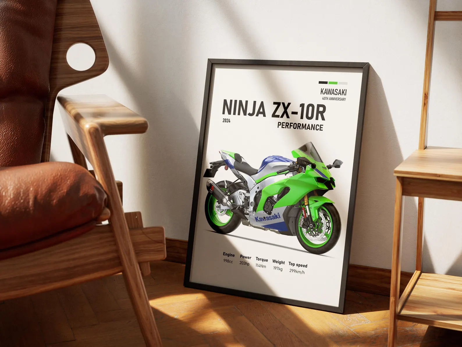 2024 Kawasaki Ninja ZX-10R 40th Anniversary Poster - Motor Posterleri No.29