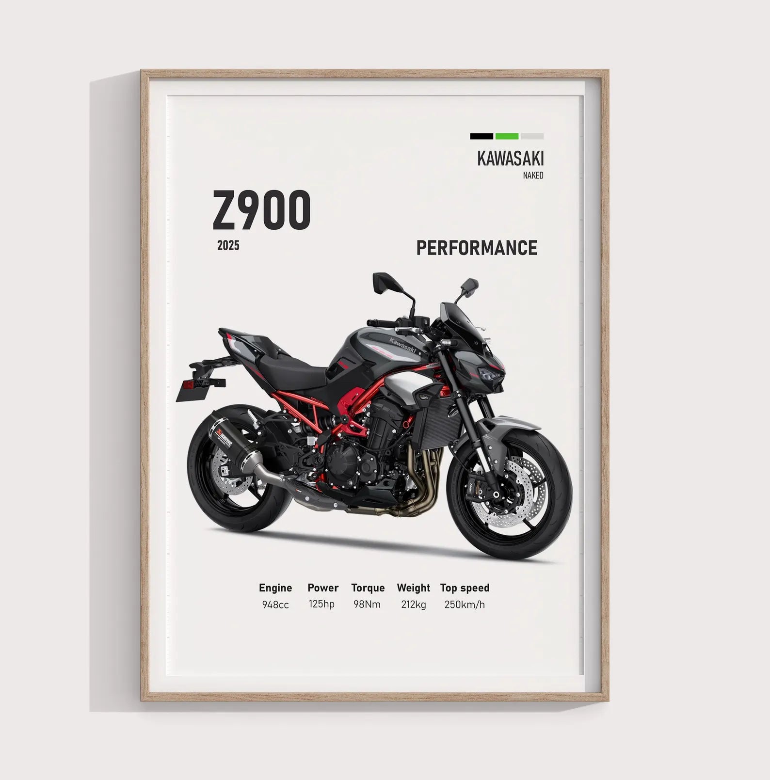 2025 Kawasaki Z900 Poster - Motor Posterleri No.24
