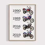 Honda Africa Twin Değişimi Poster - Motor Posterleri No.18