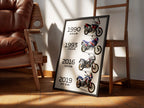 Honda Africa Twin Değişimi Poster - Motor Posterleri No.18