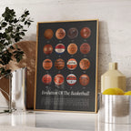 Basketbol Posteri – Spor Duvar Posterleri No.2