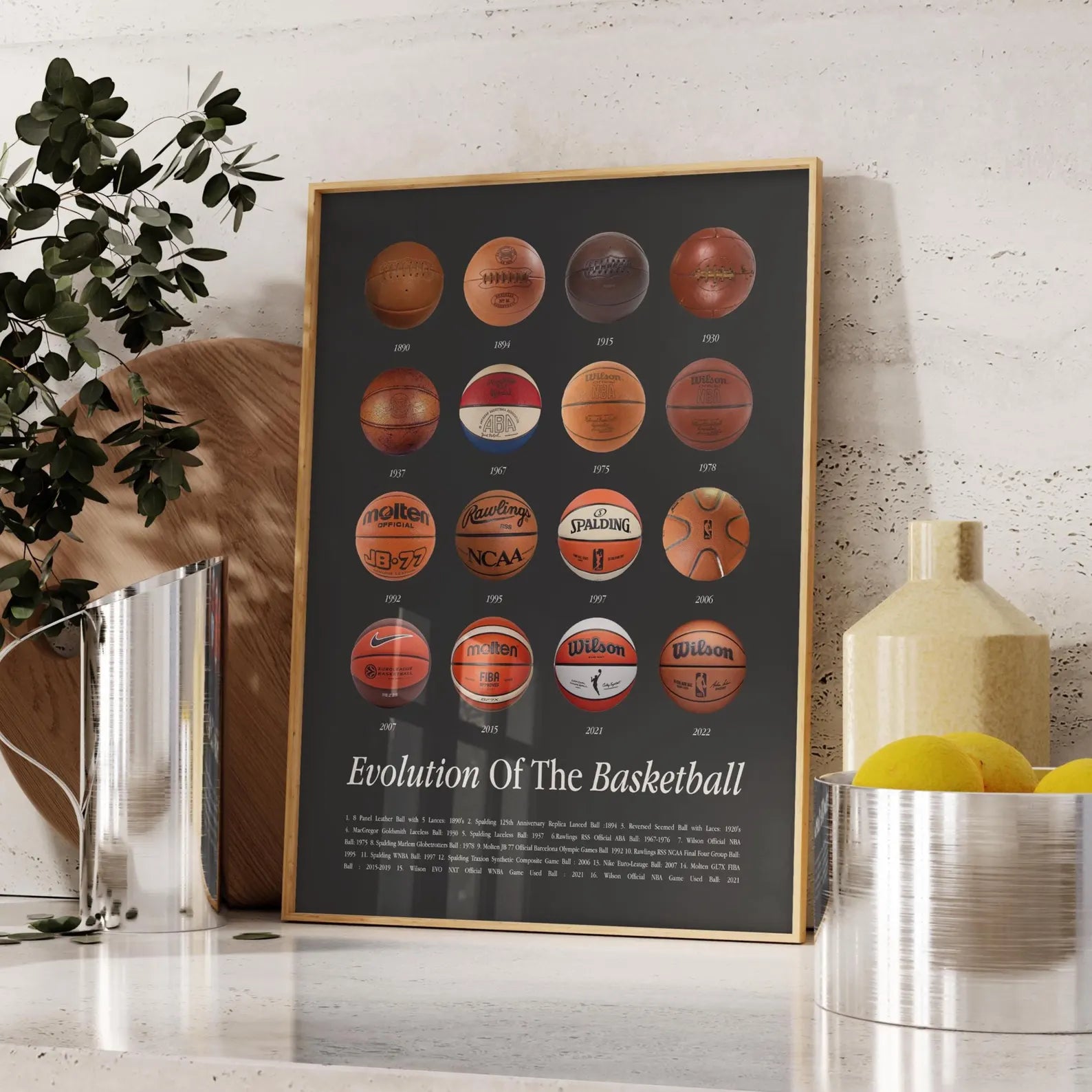 Basketbol Posteri – Spor Duvar Posterleri No.2