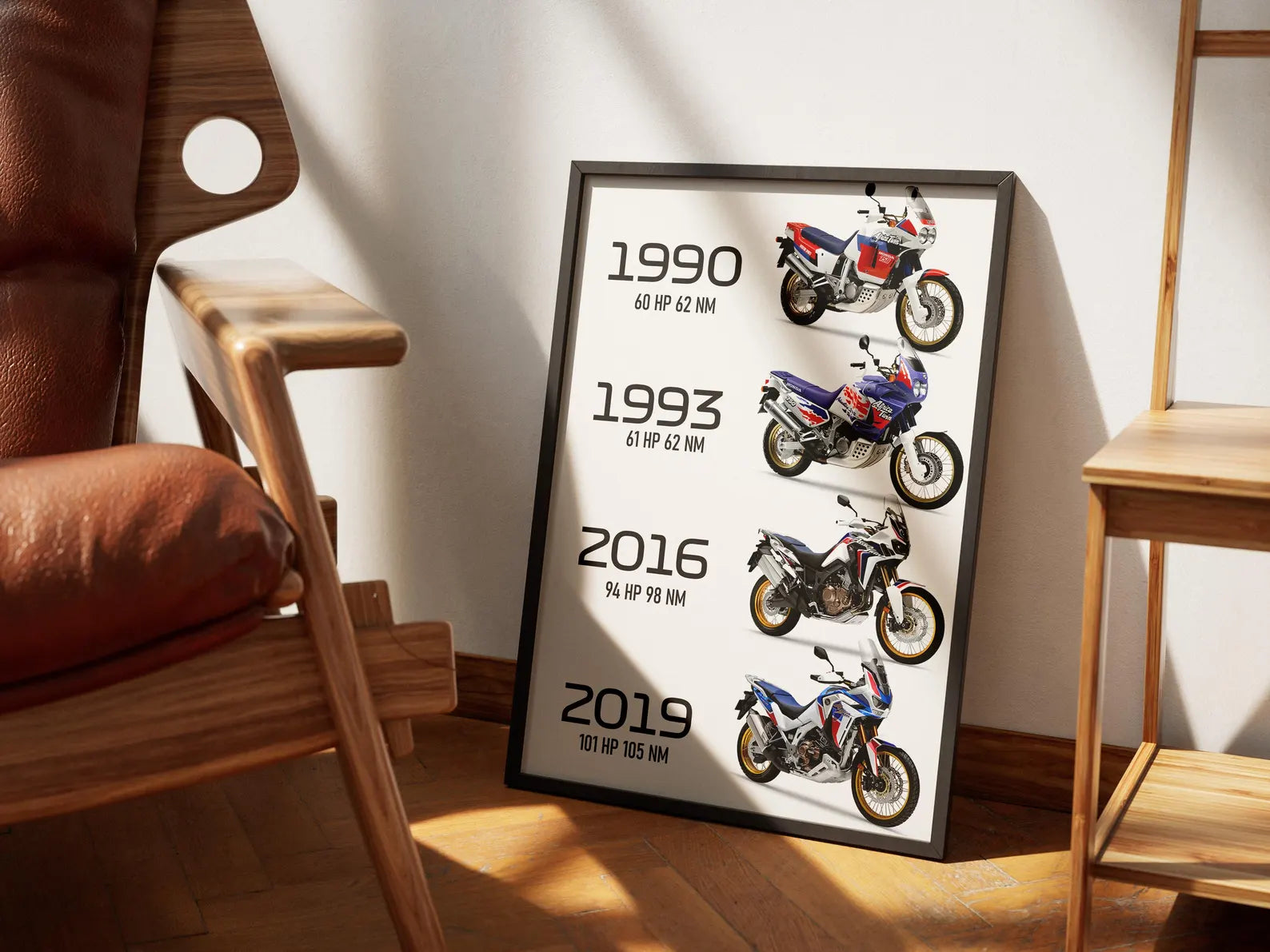 Honda Africa Twin Değişimi Poster - Motor Posterleri No.18
