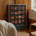 Basketbol Posteri – Spor Duvar Posterleri No.2