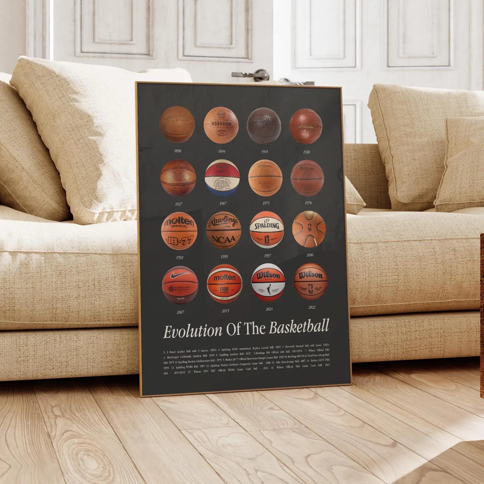 Basketbol Posteri – Spor Duvar Posterleri No.2