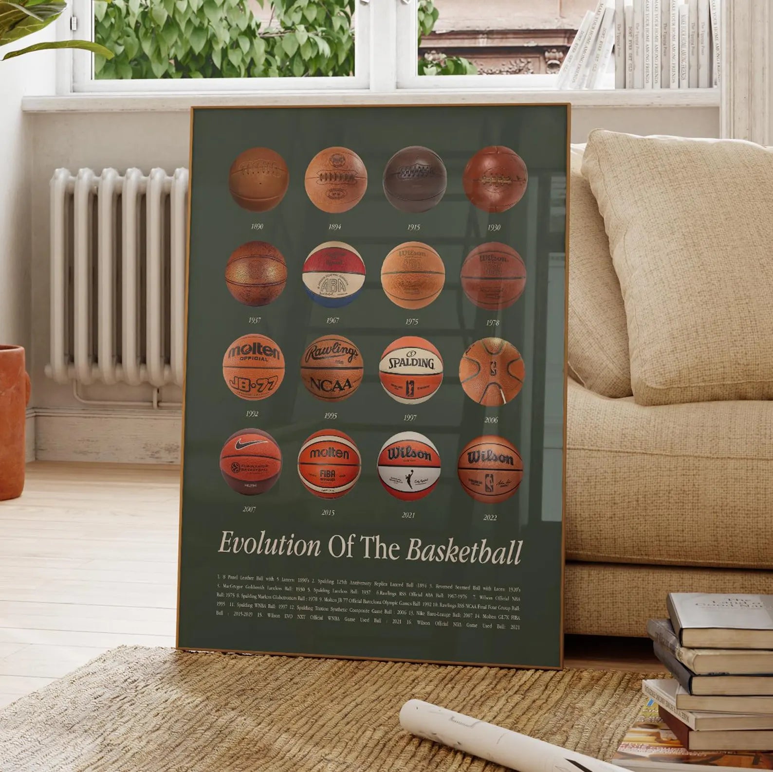 Basketbol Posteri – Spor Duvar Posterleri No.5