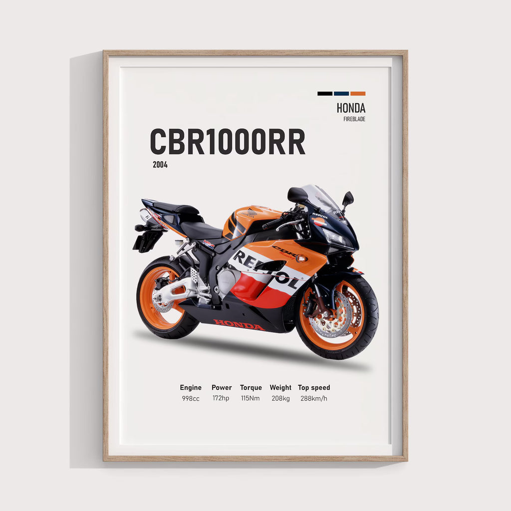 Honda CBR 1000RR Repsol 2004 Poster - Motor Posterleri No.7