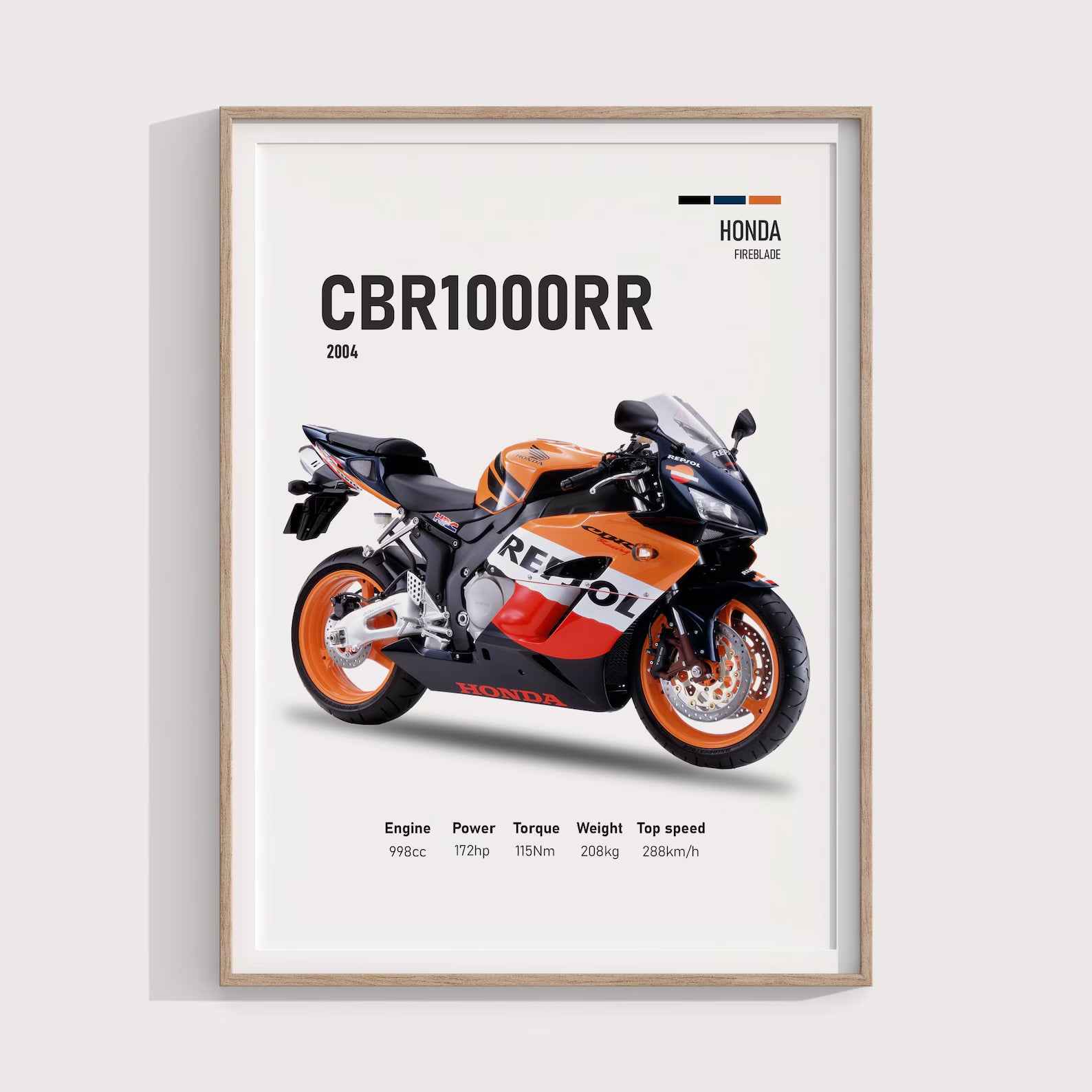 Honda CBR 1000RR Repsol 2004 Poster - Motor Posterleri No.7