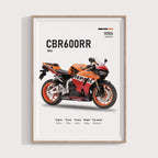 Honda CBR 600RR Repsol 2013 Poster - Motor Posterleri No.10