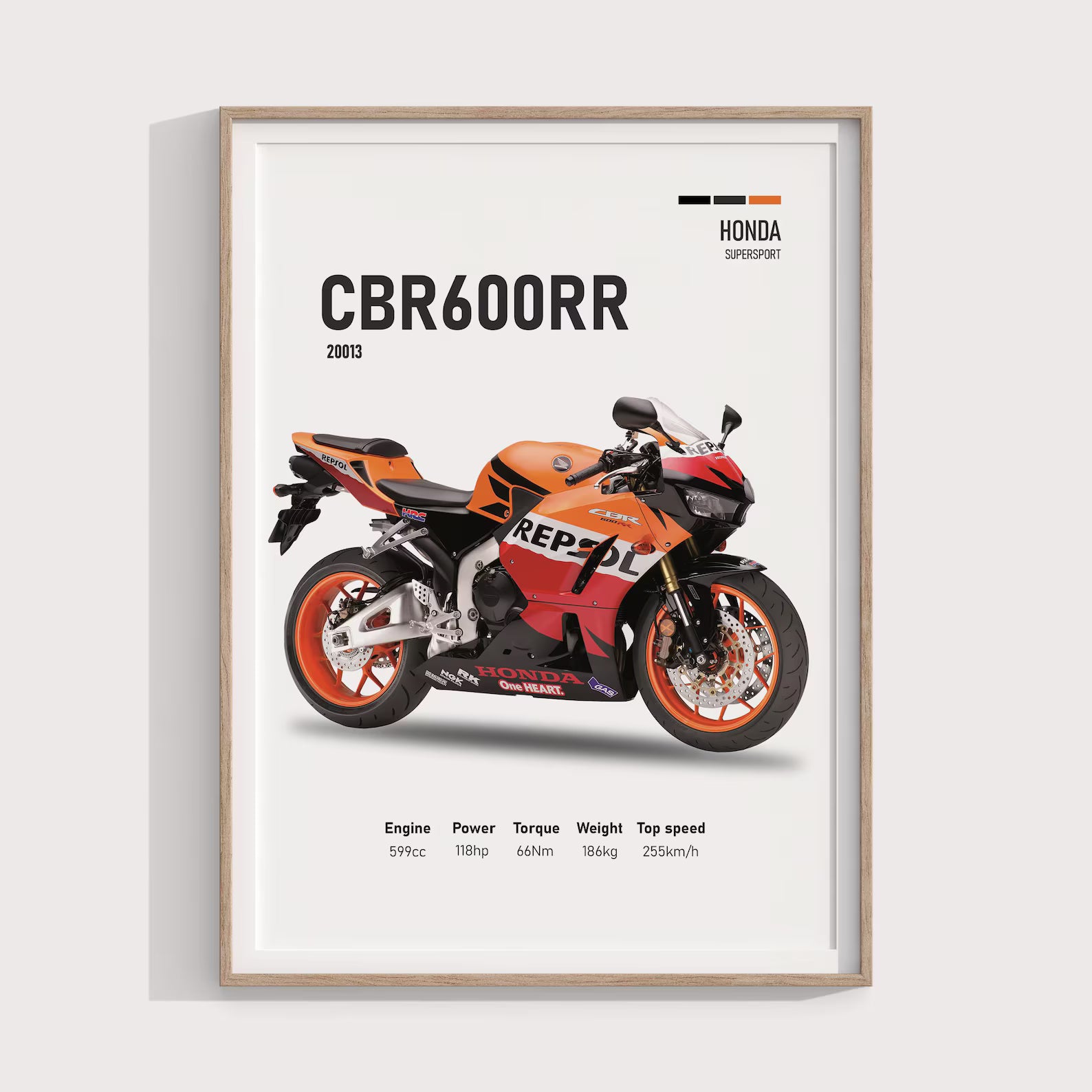 Honda CBR 600RR Repsol 2013 Poster - Motor Posterleri No.10