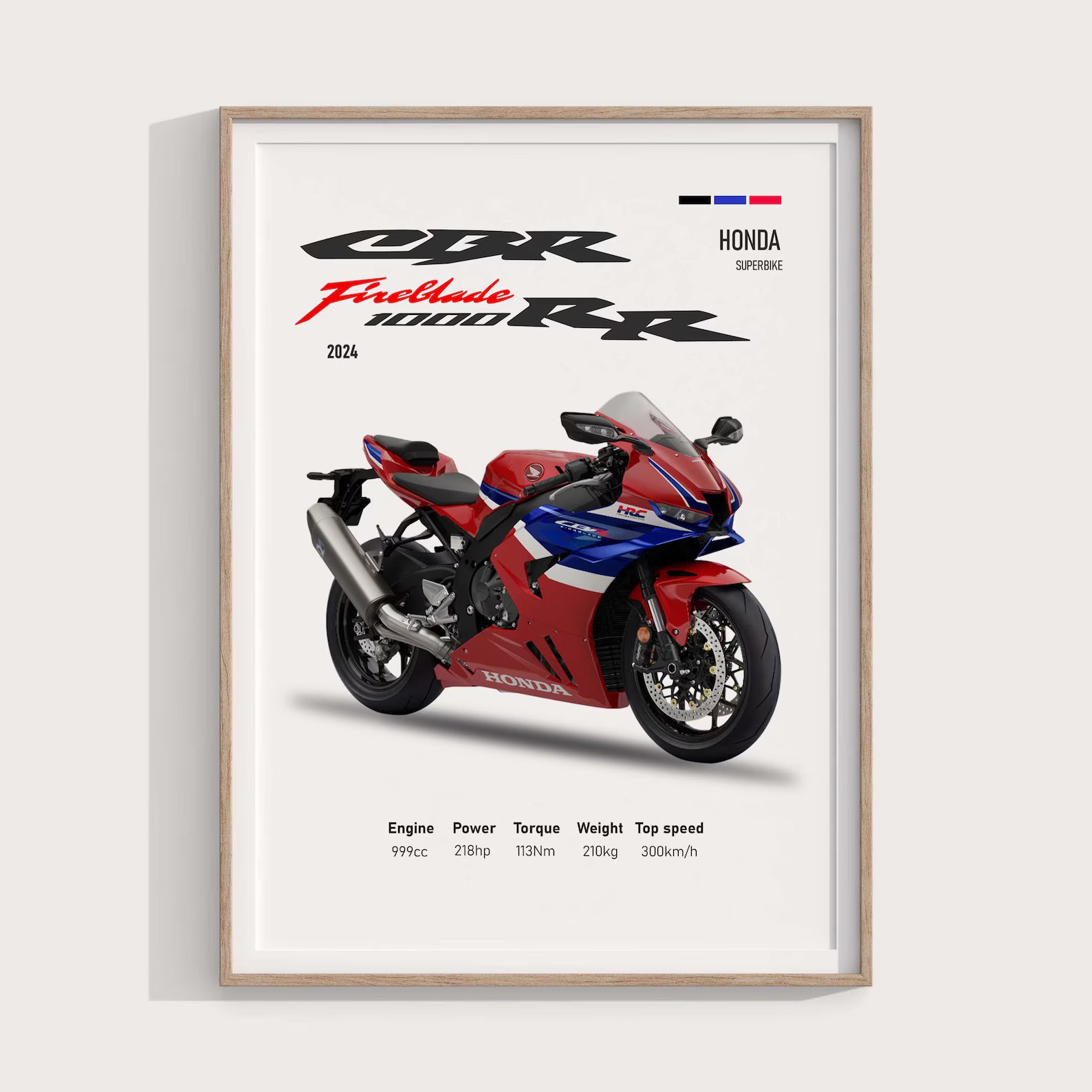 Honda CBR 1000RR-R Fireblade SP 2024 Poster - Motor Posterleri No.6