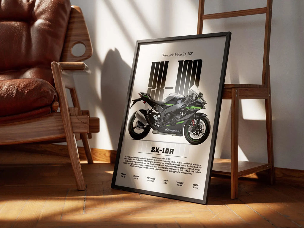 2024 Kawasaki Ninja ZX-10R Poster - Motor Posterleri No.30