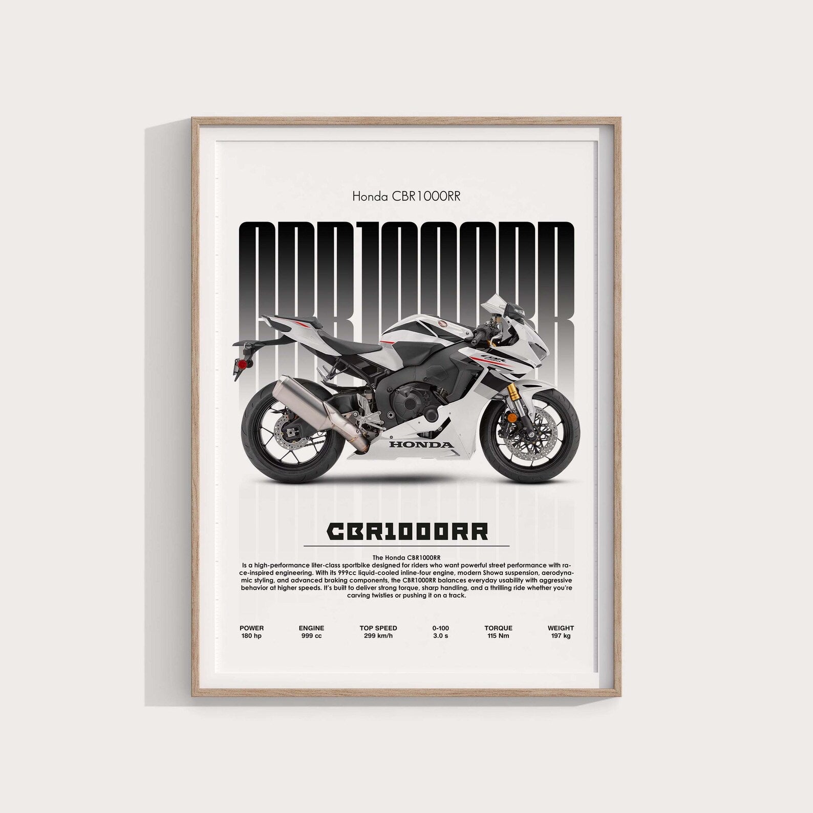 Honda CBR 1000RR 2025 Poster - Motor Posterleri No.3