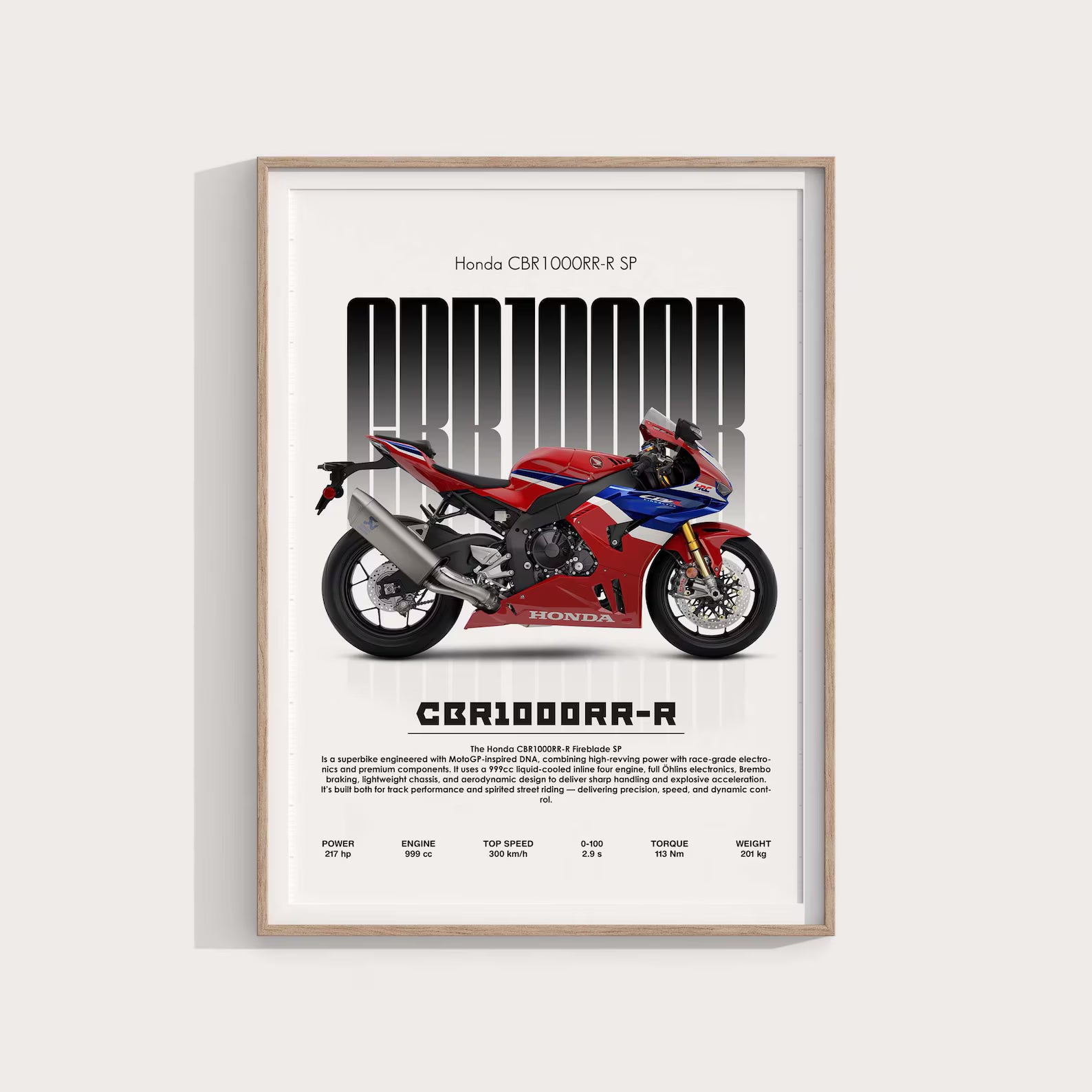 Honda CBR 1000RR-R SP Poster - Motor Posterleri No.4
