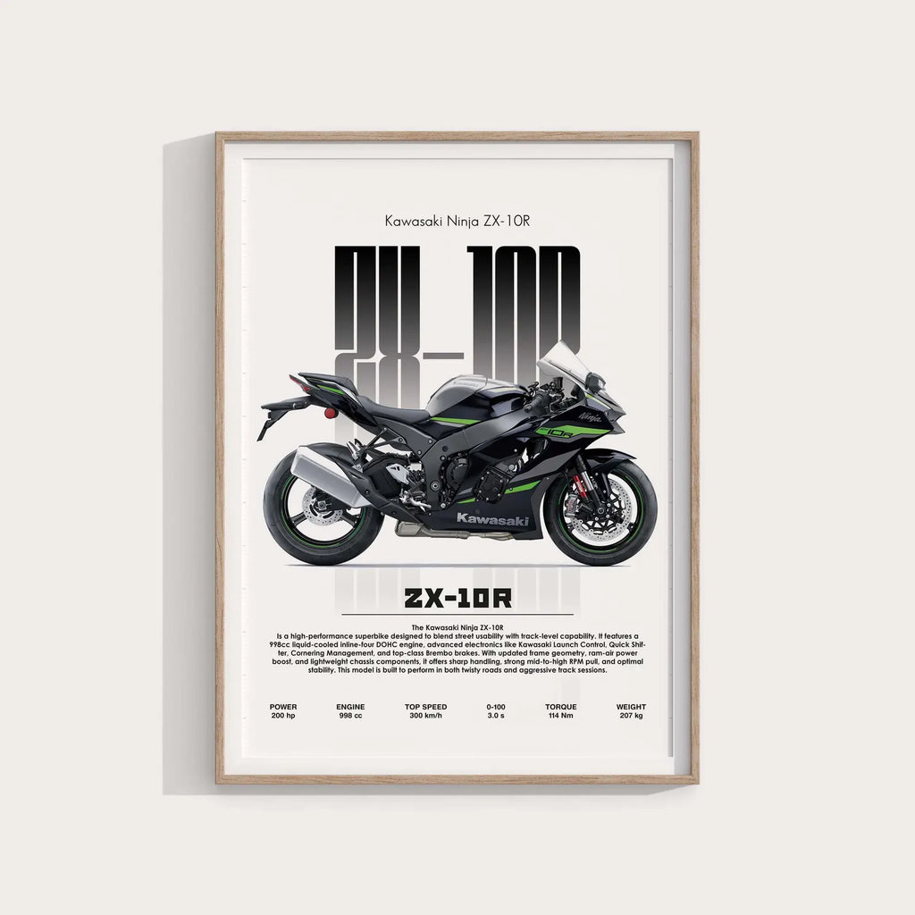 2024 Kawasaki Ninja ZX-10R Poster - Motor Posterleri No.30