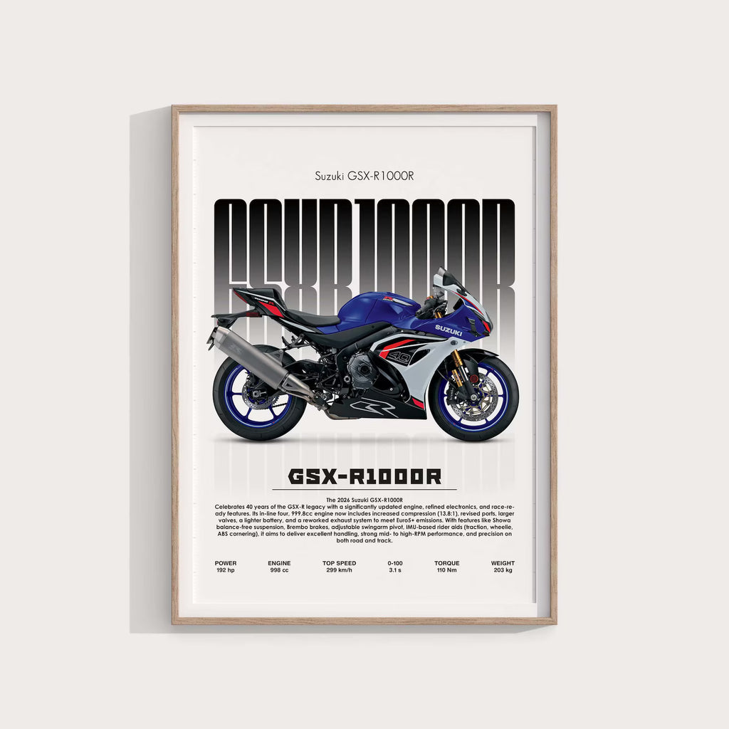 Suzuki GSX-R1000R 2022 Poster - Motor Posterleri No.35