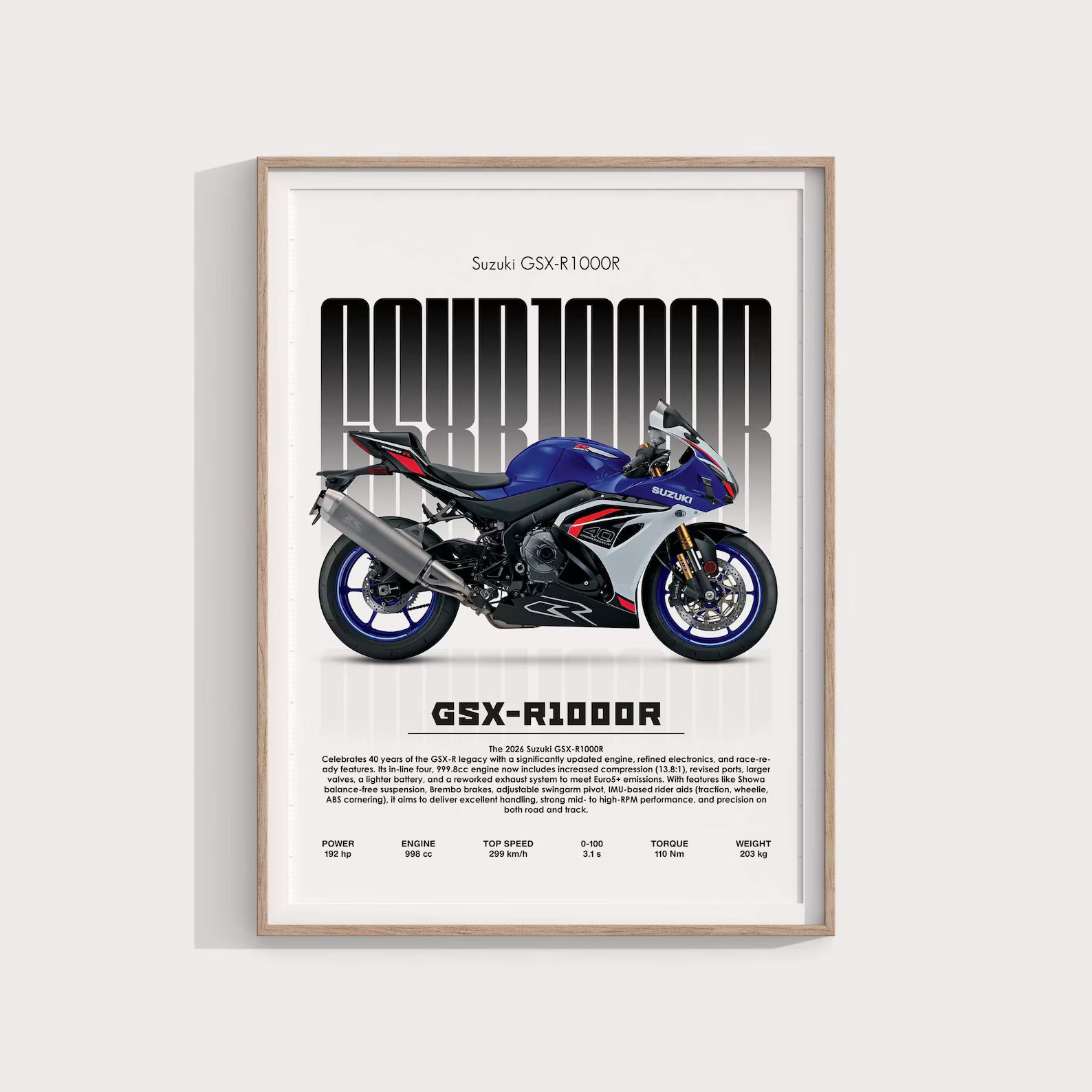 Suzuki GSX-R1000R 2022 Poster - Motor Posterleri No.35