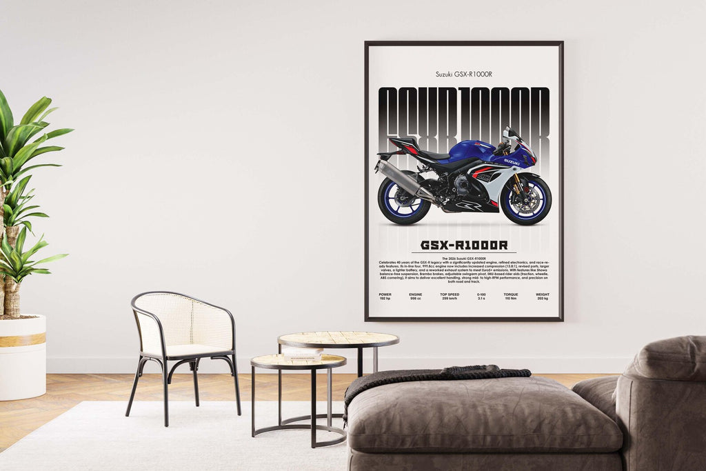 Suzuki GSX-R1000R 2022 Poster - Motor Posterleri No.35