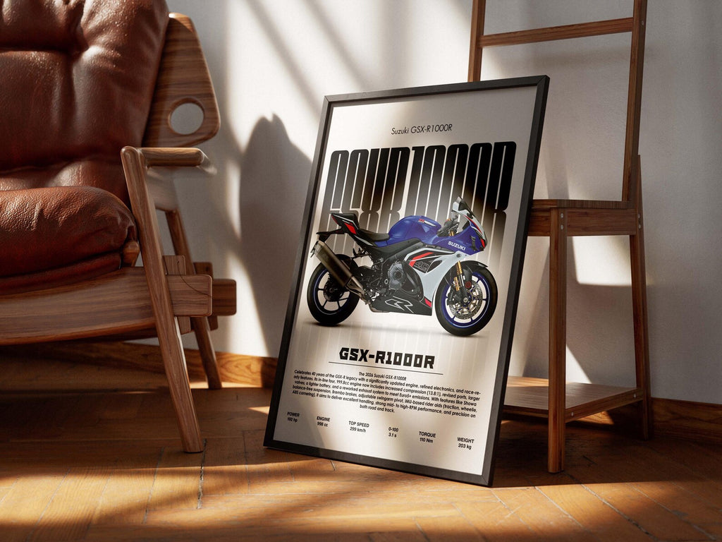 Suzuki GSX-R1000R 2022 Poster - Motor Posterleri No.35